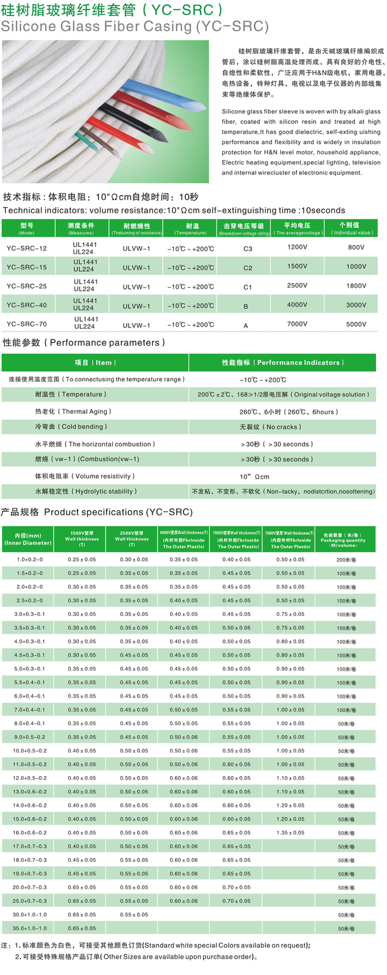 硅樹脂玻璃纖維套管.jpg