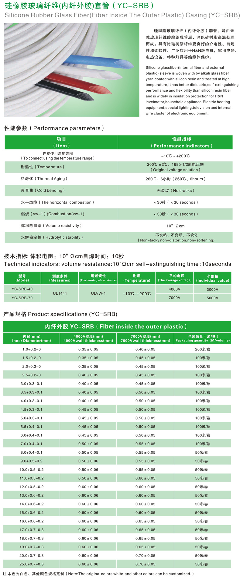 3-硅橡膠玻璃纖維（內纖外膠）套管 YC-SRB.jpg